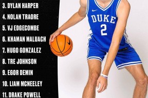 pg电子试玩入口包含CBA常规赛加时末段走向成谜，达拉斯独行侠战术微调，信心回归，控场能力受关注的词条